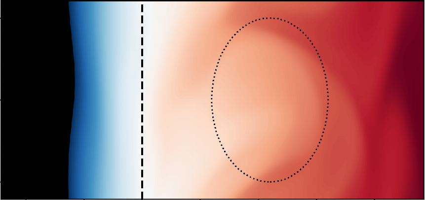 The figure shows the ionization of neutral atoms in the presence of a plasma filament from a numerical simulation of the edge and scrape-off layer (SOL) regions of a fusion reactor.