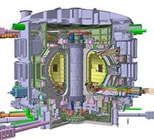 ITER - The Fusion Reactor of the future